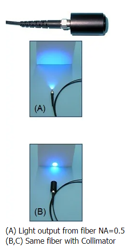 UHP-FB-LED　高出力ファイバー出射LED光源の用途画像大1